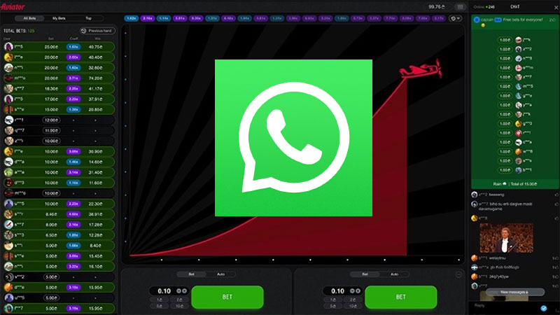 Aviator žaidimo WhatsApp grupės nuoroda